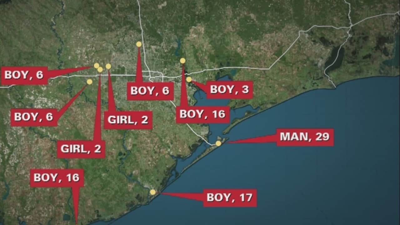 Drownings in Houston